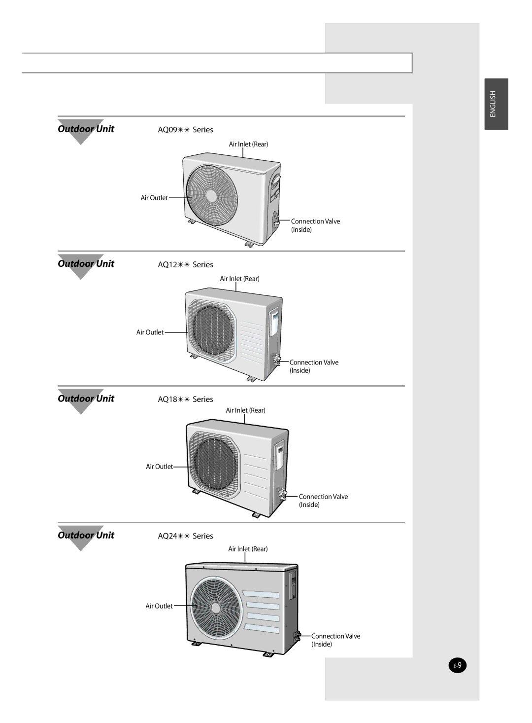 Samsung AQ18FANEUR, AQ12FBN, AQ12FBX, AQ12FANEUR, AQ12FANSEU, AQ24FANEUR, AQ09FANEUR, AQ09JWAN, AQ12JWAN Outdoor Unit 