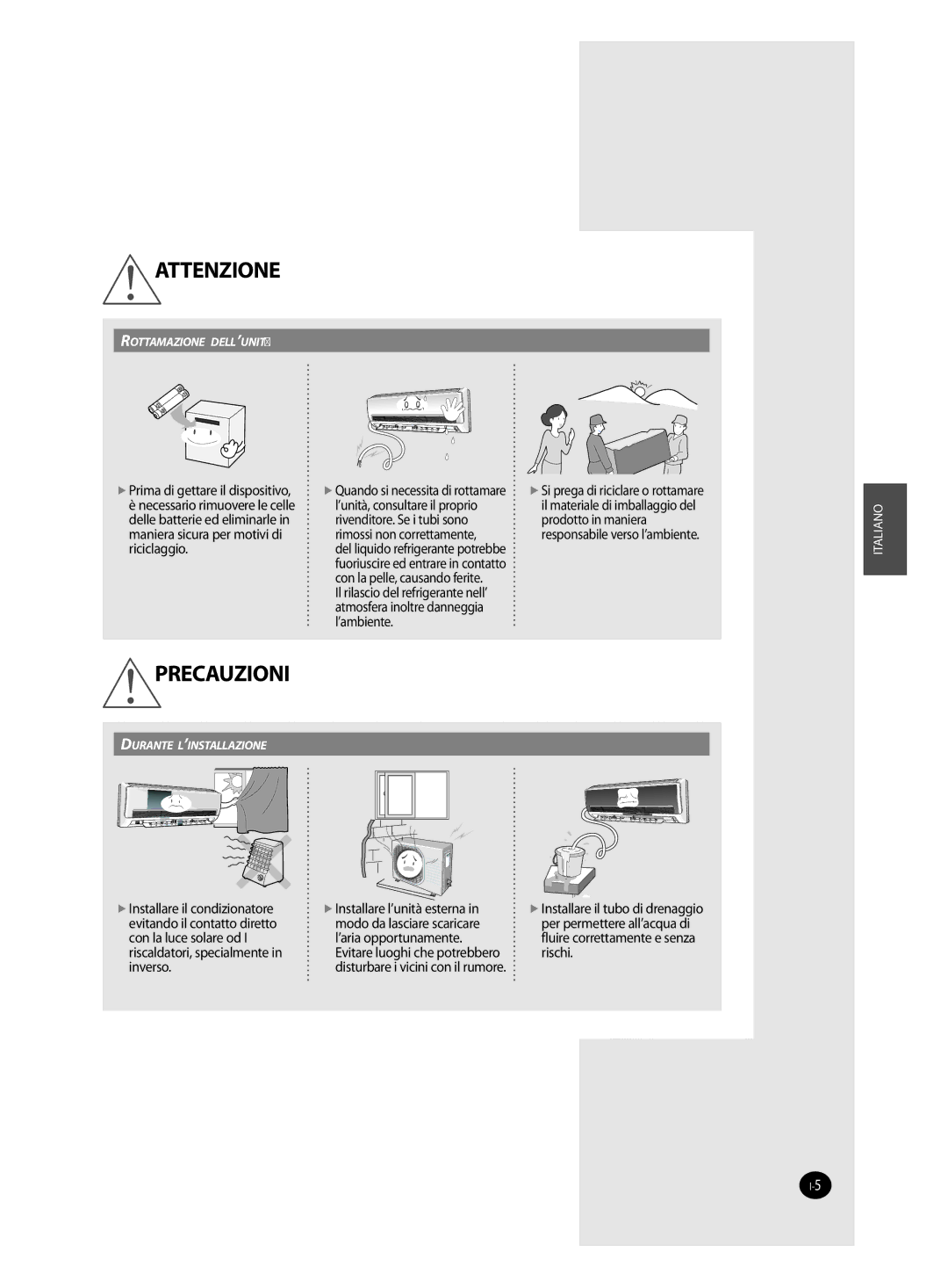 Samsung AQ12FBN, AQ09FAN, AQ24FAN, AQ12FAN, AQ18FAN, AQ12FBX manual Precauzioni 