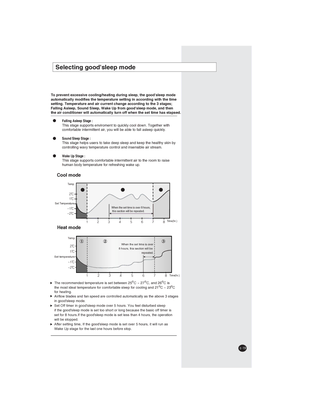 Samsung AQ09NLNSER, AQ09NLXSER manual Selecting goodsleep mode, Falling Asleep Stage 