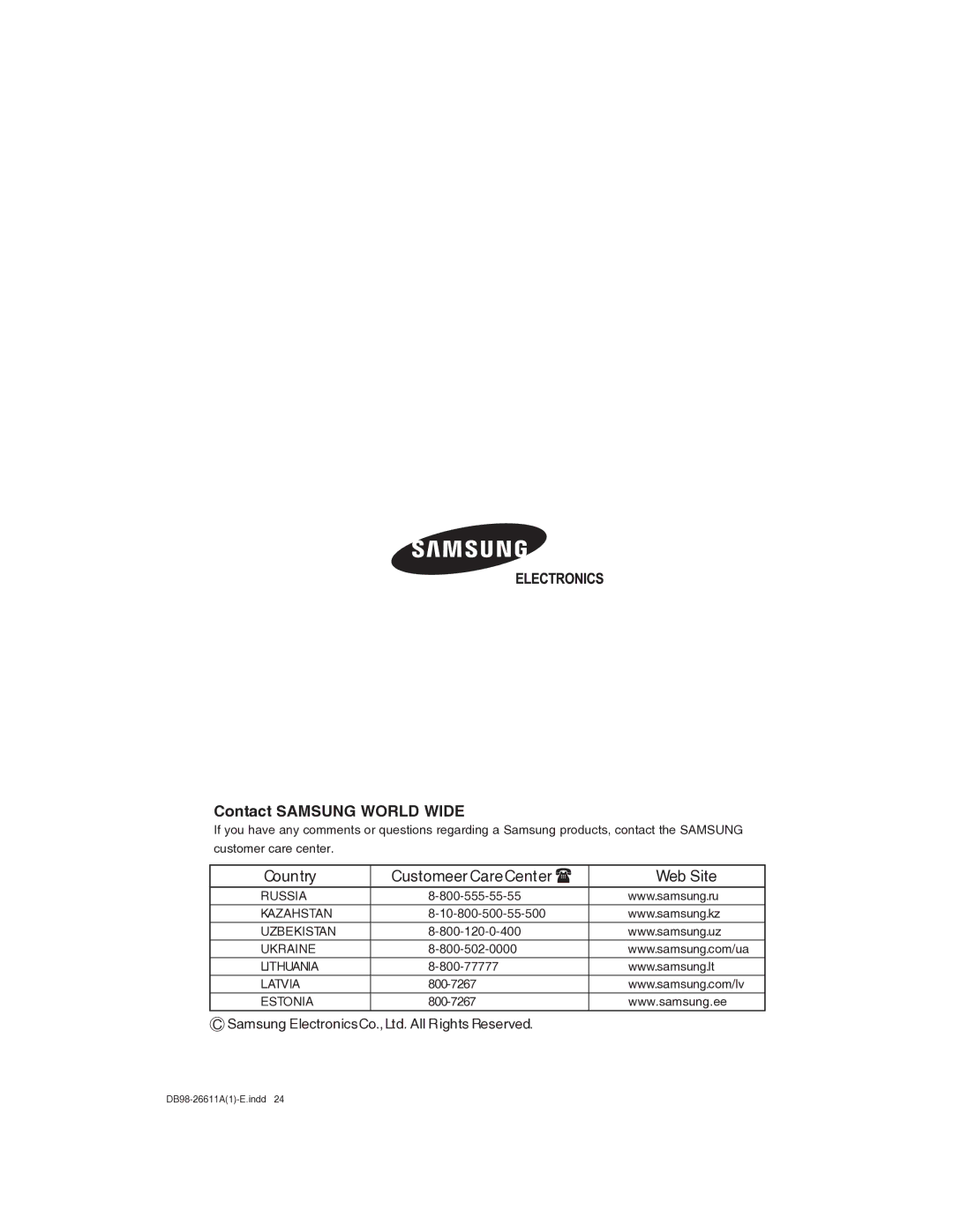 Samsung AQ09NLXSER, AQ09NLNSER manual Contact Samsung World Wide 