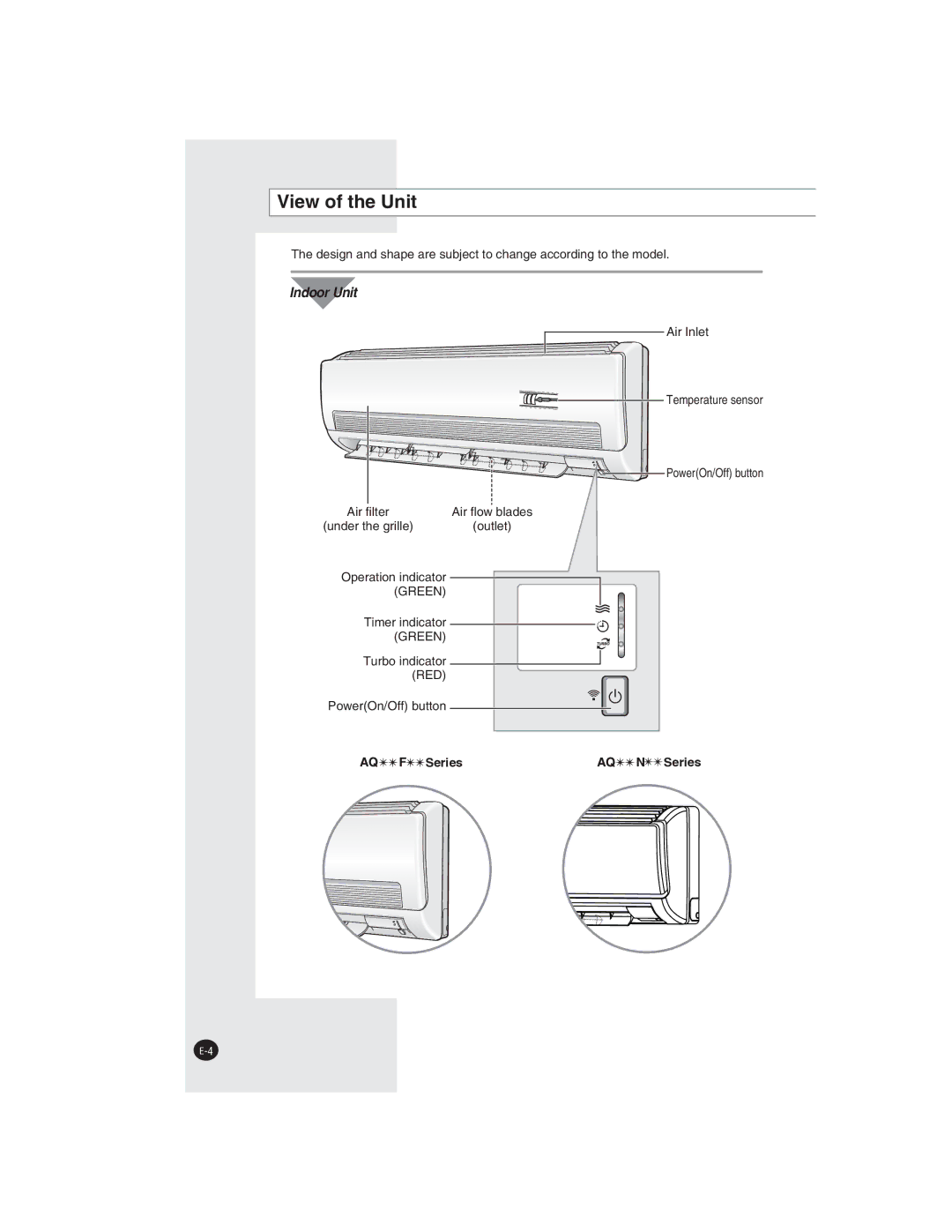 Samsung AQ09NLXSER, AQ09NLNSER manual 8KGYQHVJG7PKV 