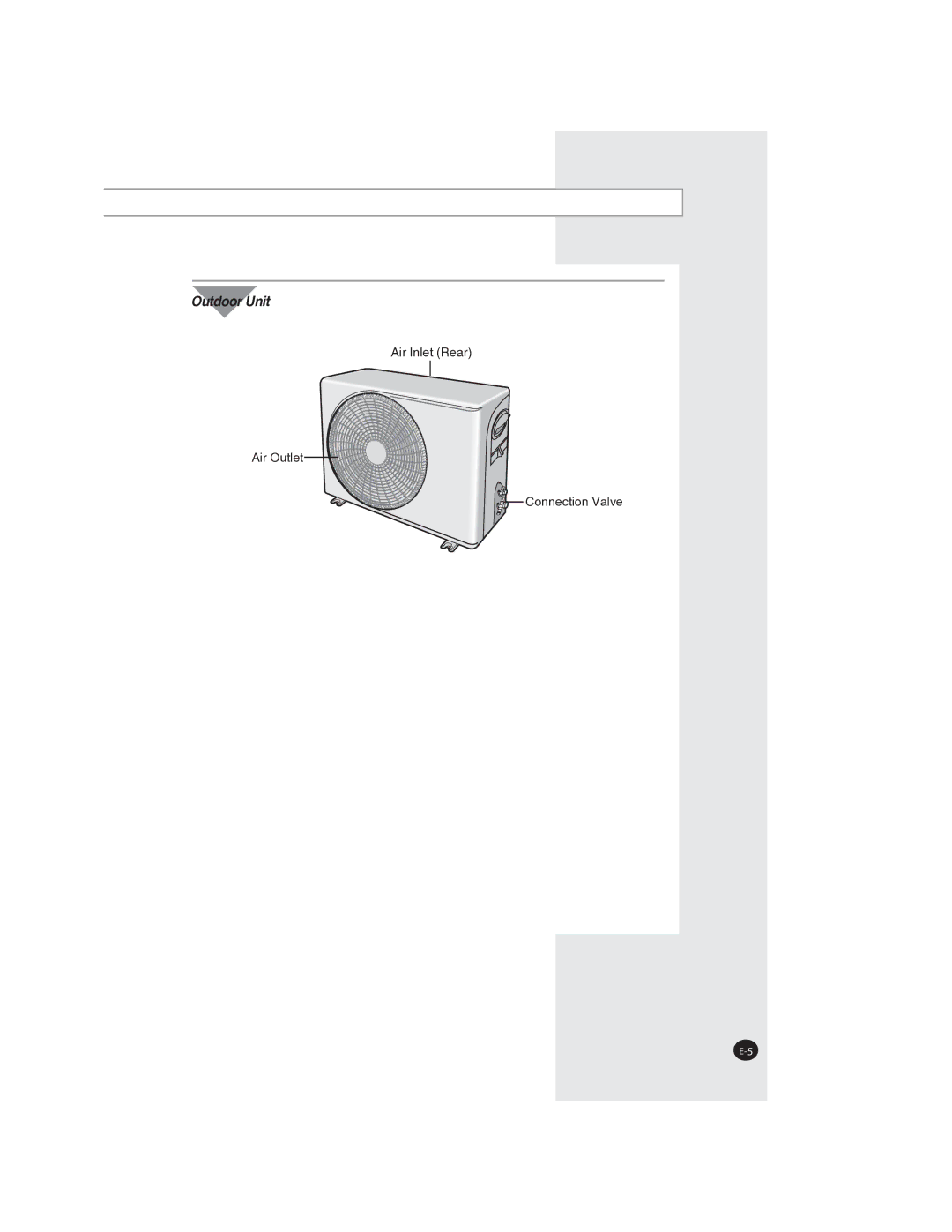 Samsung AQ09NLNSER, AQ09NLXSER manual Outdoor Unit 