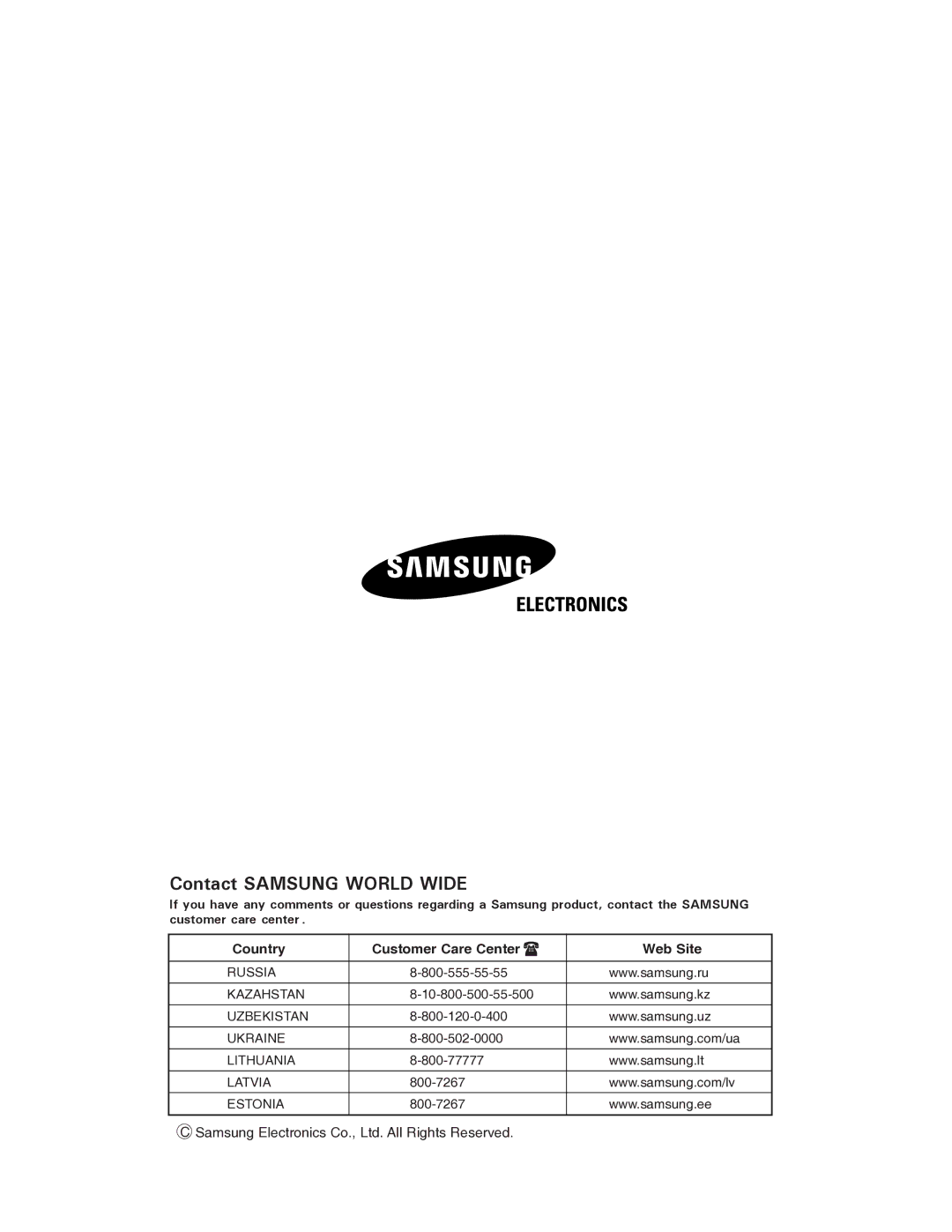 Samsung AQ09NLXSER, AQ09NLNSER manual Contact Samsung World Wide, Country Customer Care Center Web Site 