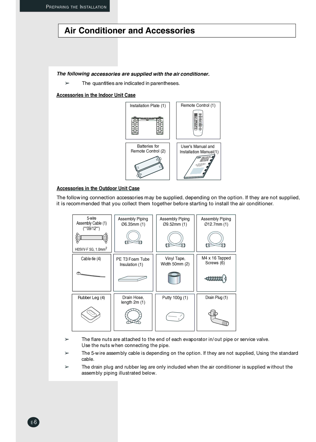 Samsung AQ09NLXSER, AQ09NLNSER manual Air Conditioner and Accessories, Accessories in the Indoor Unit Case 