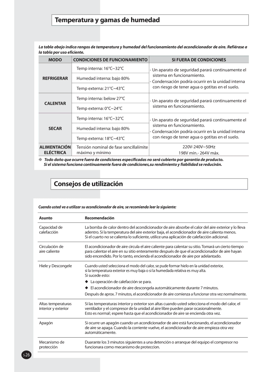 Samsung AQ09FKN, AQ09NSAN, AQ09NSAX, AQ12NSAX, AQ12NSAN, AQ12NSBN manual Temperatura y gamas de humedad, Consejos de utilización 