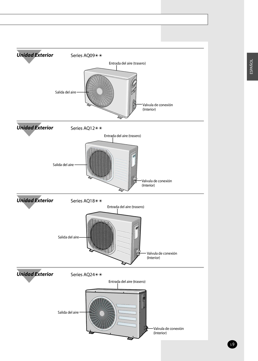 Samsung AQ09FKX, AQ09NSAN, AQ09NSAX, AQ12NSAX, AQ12NSAN, AQ12NSBN, AQ12FKN, AQ09FKN, AQ12NSBX, AQ12FKX manual Unidad Exterior 