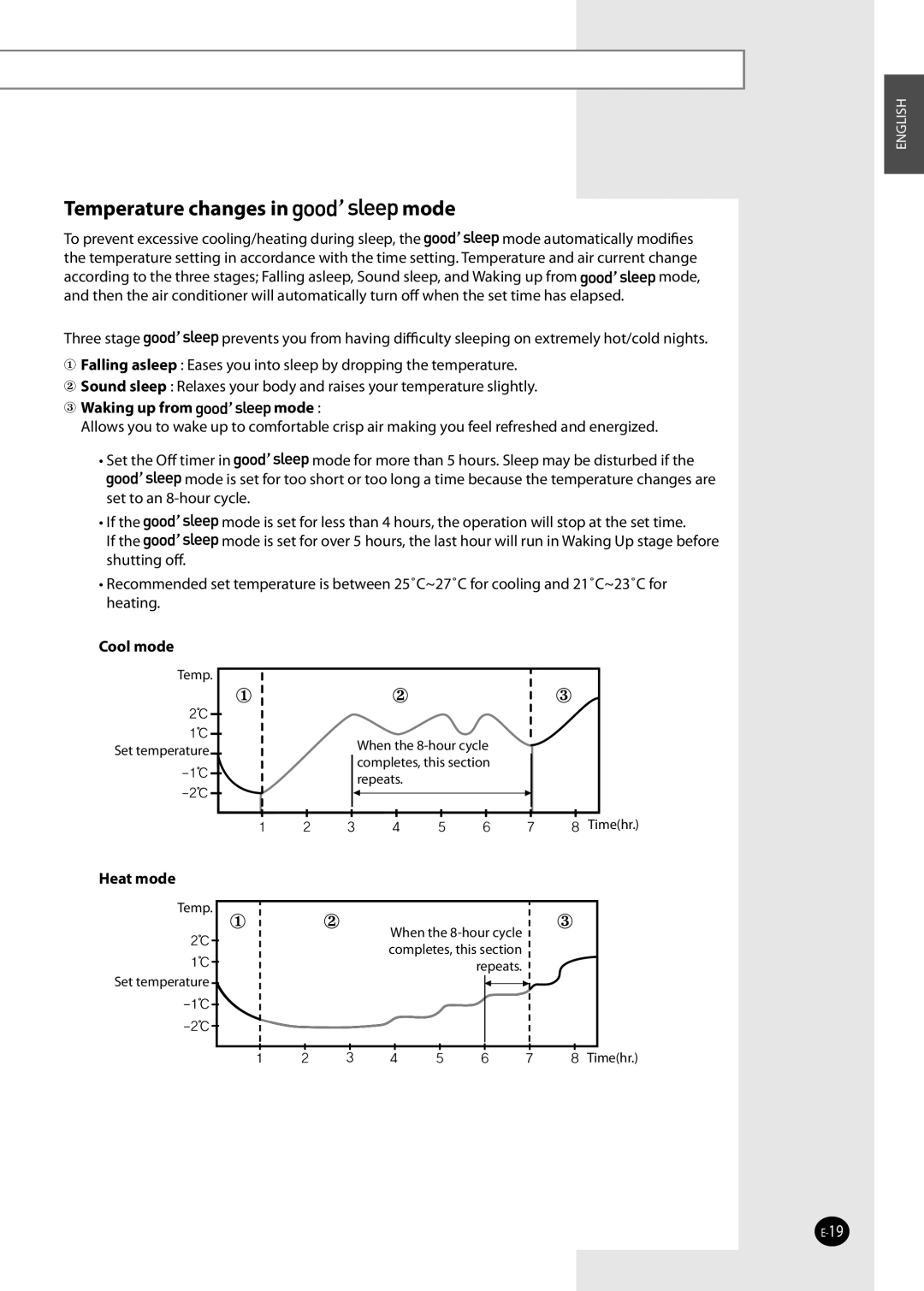 Samsung AQ12NSDN, AQ09NSAN, AQ09NSDX, AQ09NSDN, AQ12NSDX, AQ09NSAX, AQ12FKN Temperature changes in mode, Set to an 8-hour cycle 