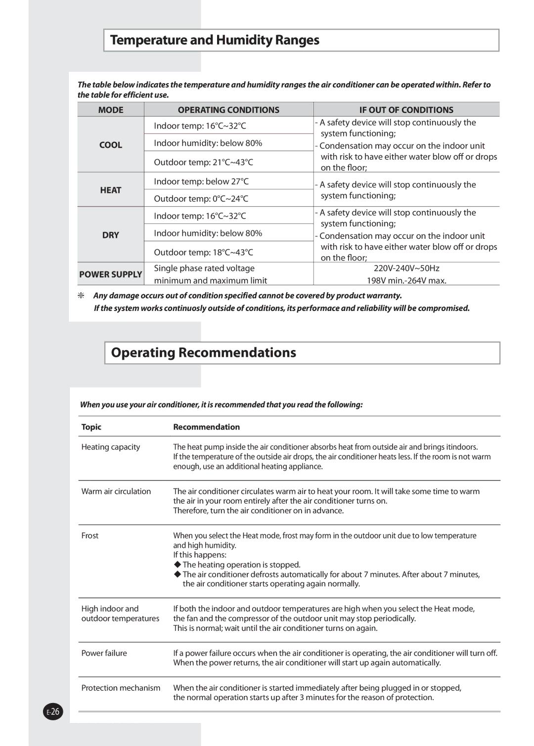 Samsung AQ09FKN, AQ09NSAN, AQ09NSDX, AQ09NSDN, AQ12NSDX, AQ12NSDN Temperature and Humidity Ranges, Operating Recommendations 