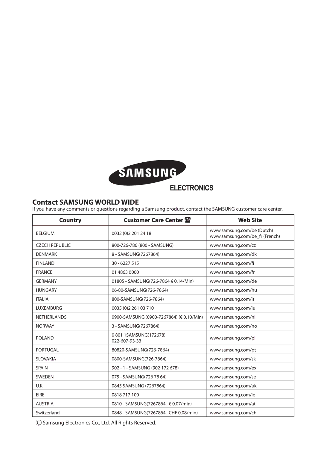 Samsung AQ12FKX, AQ09NSAN, AQ09NSDX, AQ09NSDN, AQ12NSDX, AQ12NSDN, AQ09NSAX, AQ12NSAX, AQ12NSAN manual Contact Samsung World Wide 