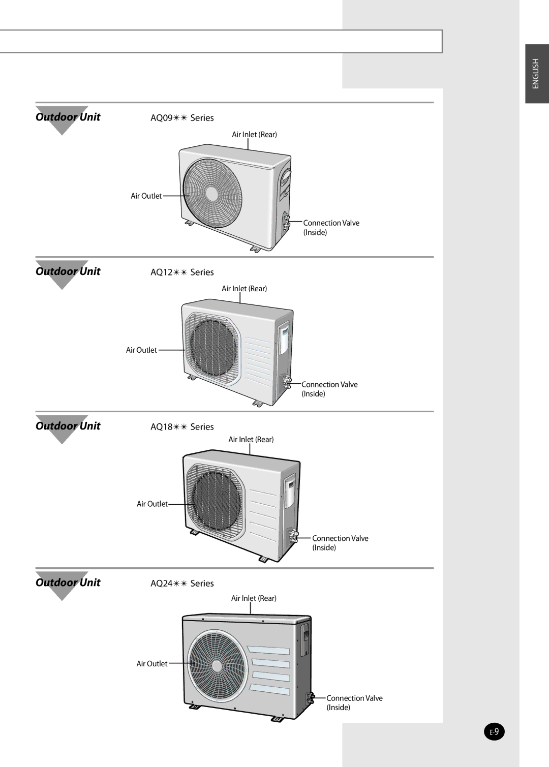 Samsung AQ12FKN, AQ09NSAN, AQ09NSDX, AQ09NSDN, AQ12NSDX, AQ12NSDN, AQ09NSAX, AQ12NSAX, AQ12NSAN, AQ12NSBN, AQ09NSBN Outdoor Unit 