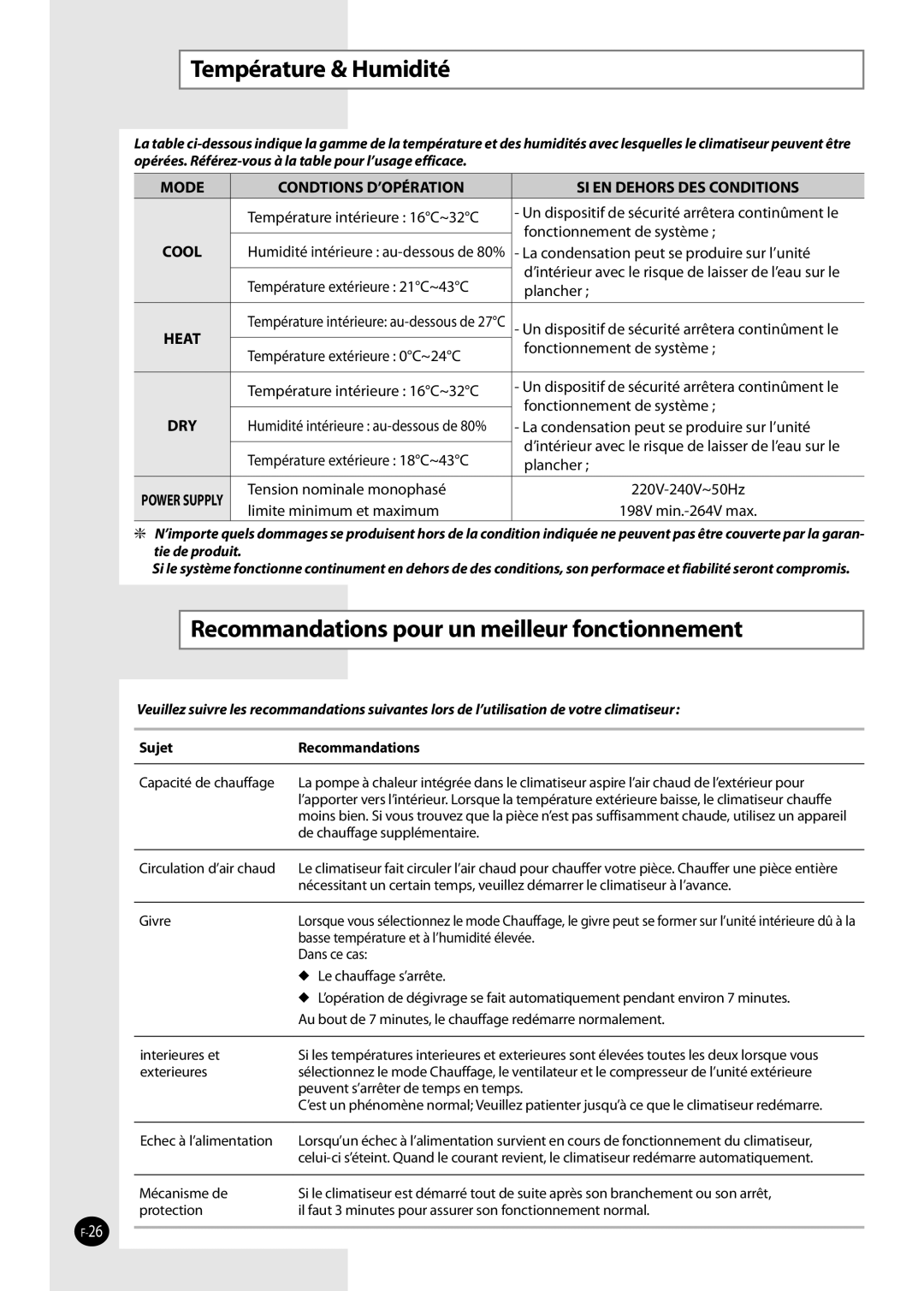 Samsung AQ09NSDN, AQ09NSAN Température & Humidité, Recommandations pour un meilleur fonctionnement, Sujet Recommandations 