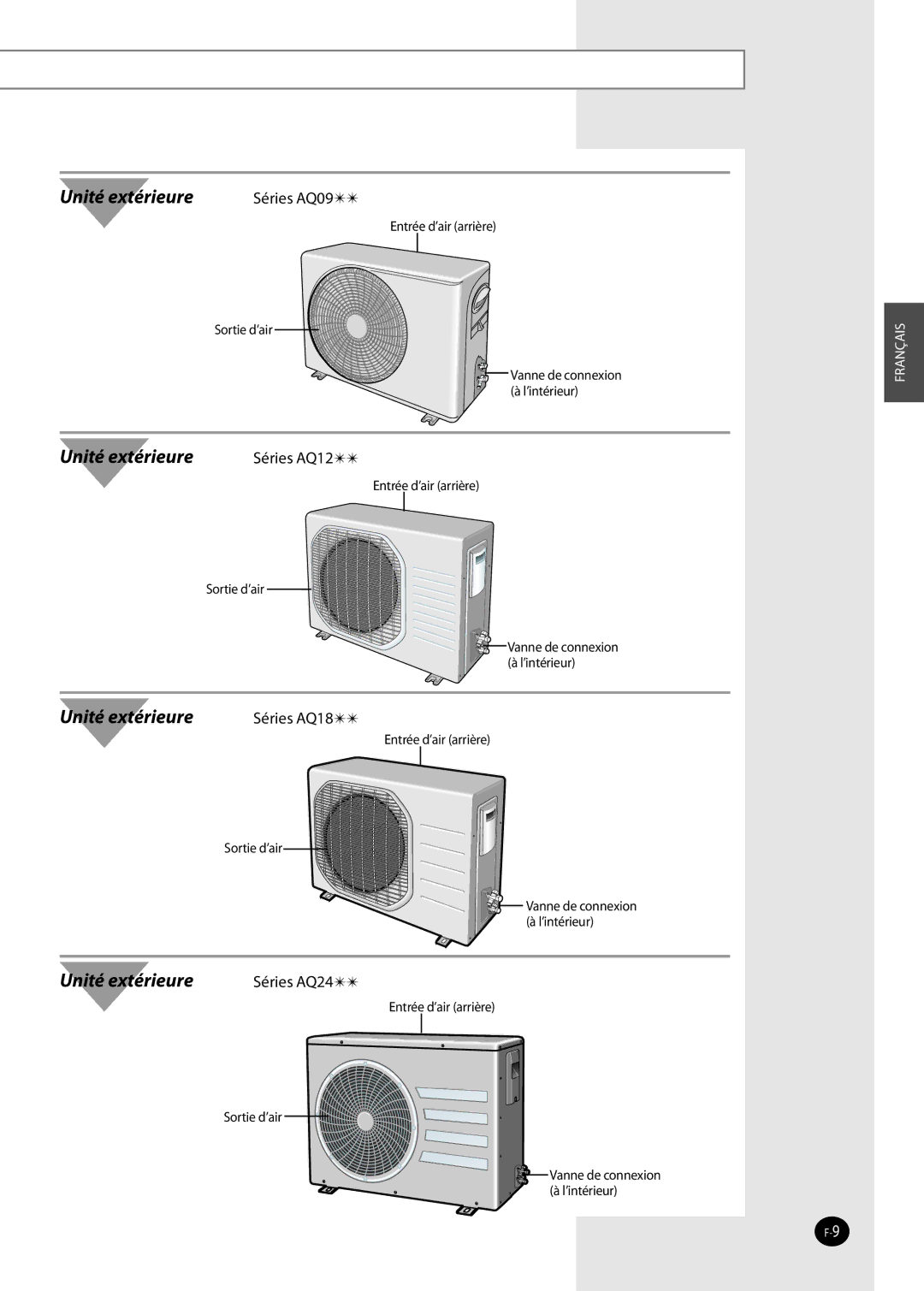 Samsung AQ09NSDX, AQ09NSAN, AQ09NSDN, AQ12NSDX, AQ12NSDN, AQ09NSAX, AQ12NSAX, AQ12NSAN manual Unité extérieure 