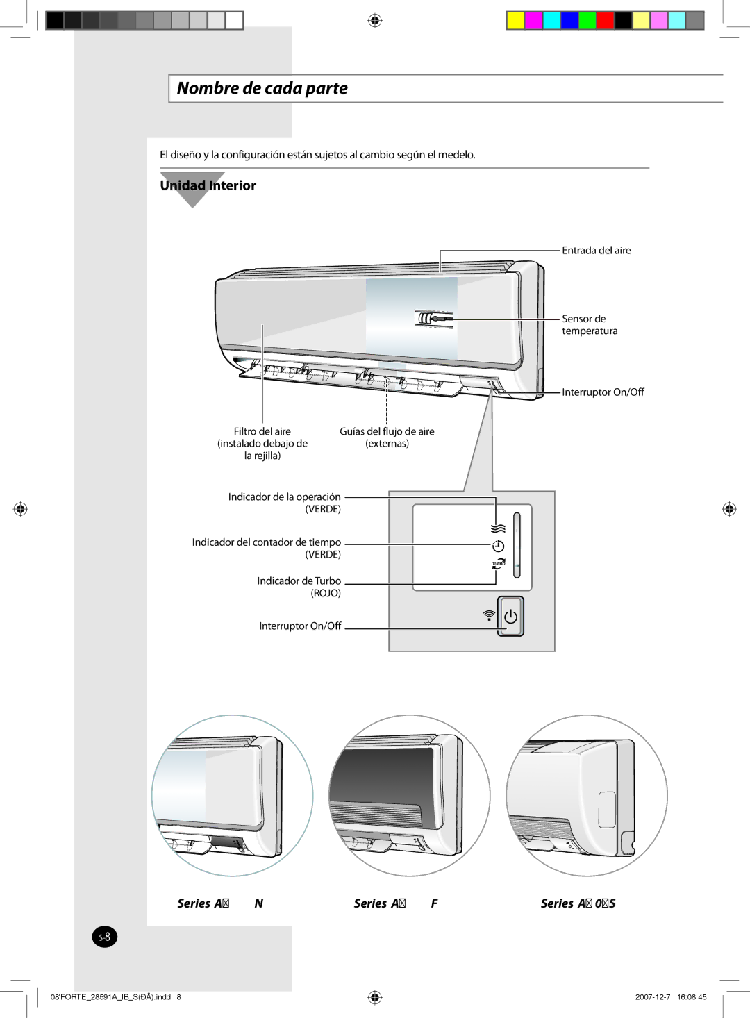 Samsung AQ12NSBX, AQ09NSAN, AQ12FCX, AQ09NSAX, AQ12NSAX, AQ12NSAN, AQ12FCN, AQ12NSBN manual Nombre de cada parte, Series AQ09S  