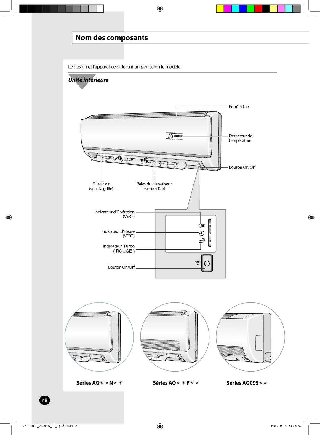 Samsung AQ09SAX, AQ09NSAN, AQ24FCN, AQ12FCX, AQ09FAN, AQ24FAN, AQ18NSAX, AQ18FCX, AQ24NSAN Nom des composants, Unité intérieure 