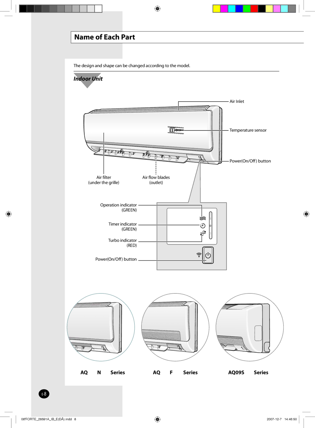 Samsung AQ09SAX, AQ09NSAN, AQ24FCN, AQ12FCX, AQ09FAN, AQ24FAN, AQ18NSAX, AQ18FCX, AQ24NSAN, AQ09FDX Name of Each Part, Indoor Unit 