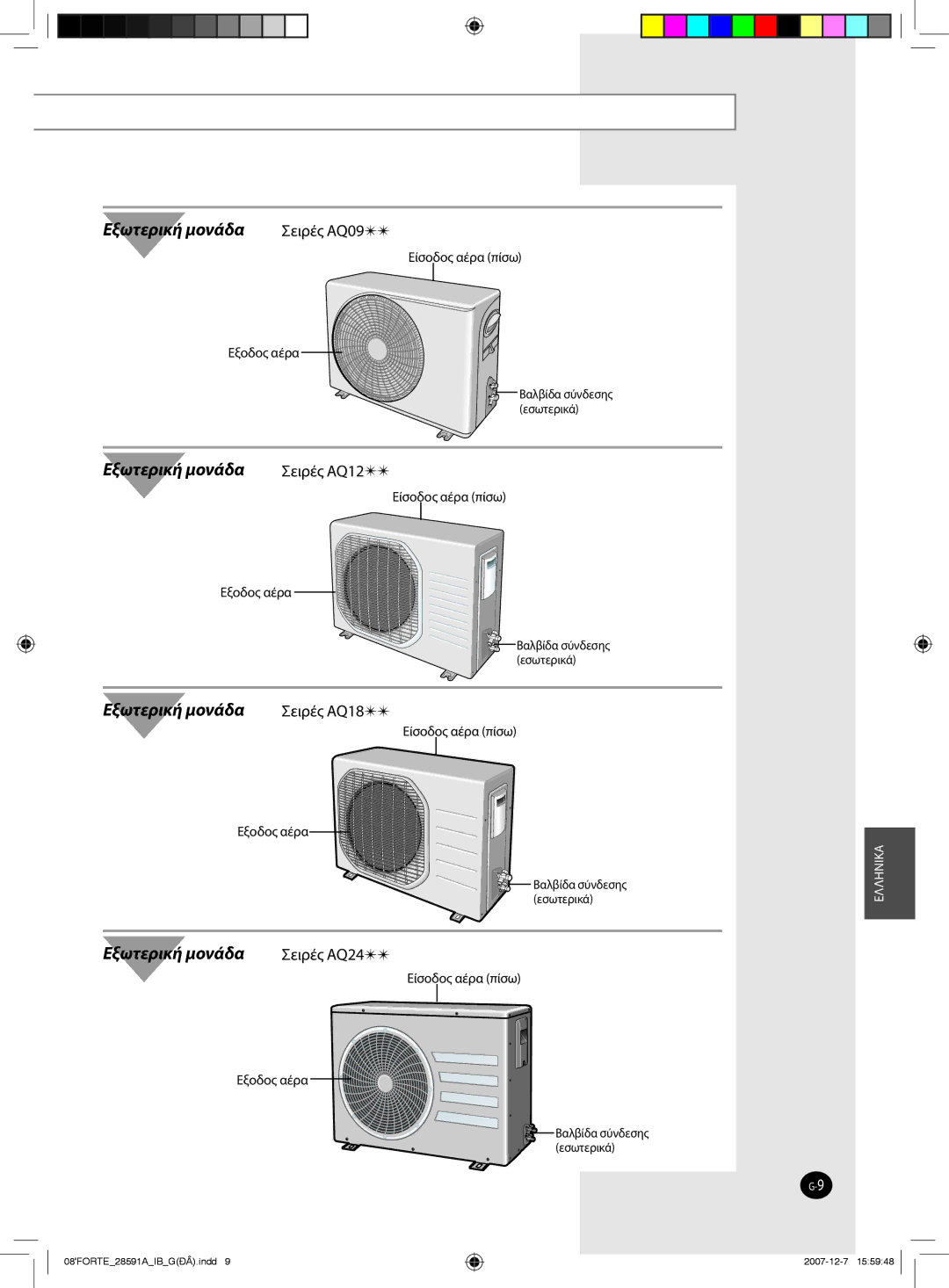 Samsung AQ24NSAN, AQ09NSAN, AQ24FCN, AQ12FCX, AQ09FAN, AQ24FAN, AQ18NSAX, AQ18FCX, AQ09SAX, AQ09NSAX, AQ09FDX manual Eξωτερική μονάδα 