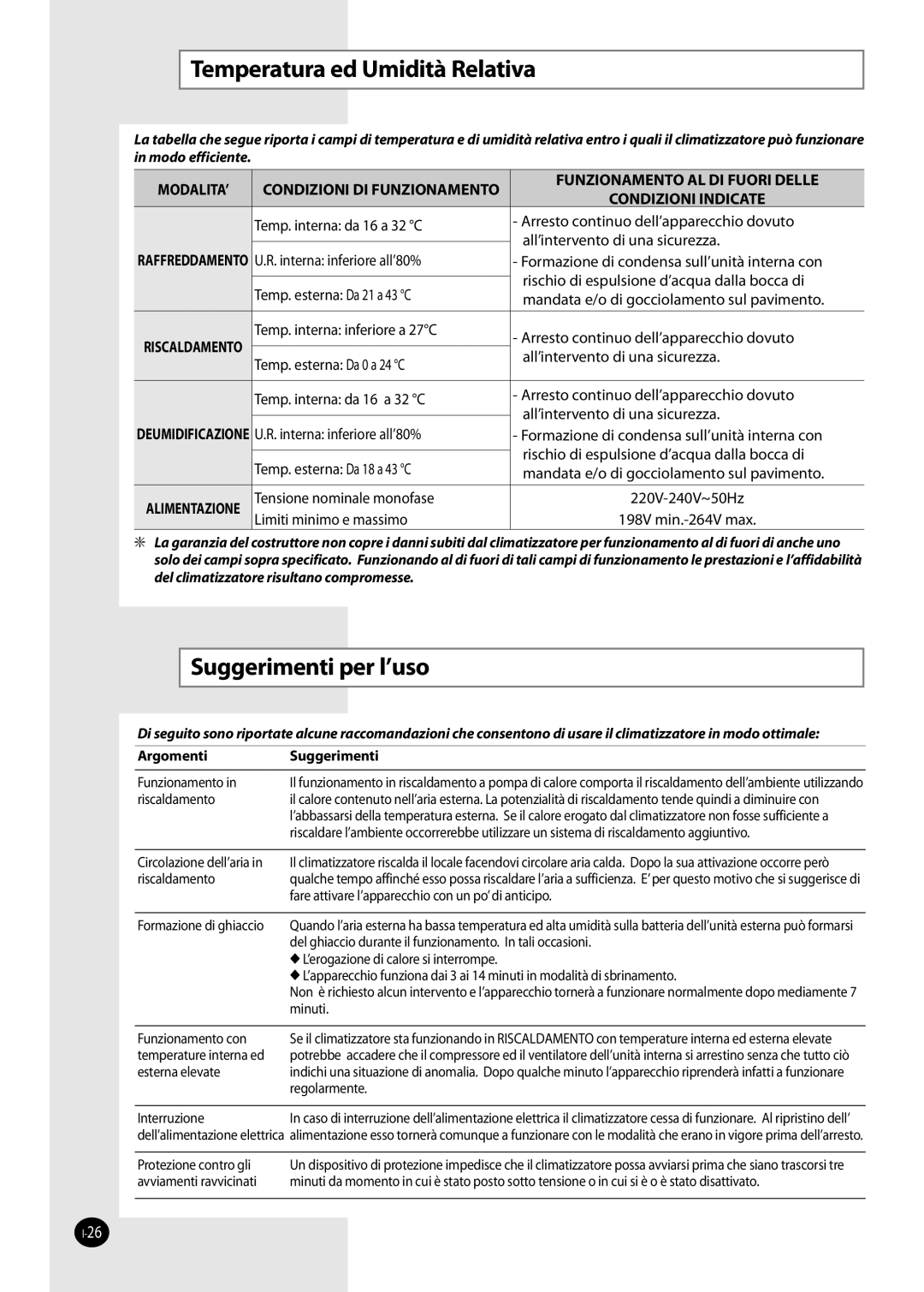 Samsung AQ09NSDX, AQ09NSDN, AQ12NSDX, AQ12NSDN, AQ12NSAX, AQ12NSAN Temperatura ed Umidità Relativa, Suggerimenti per l’uso 