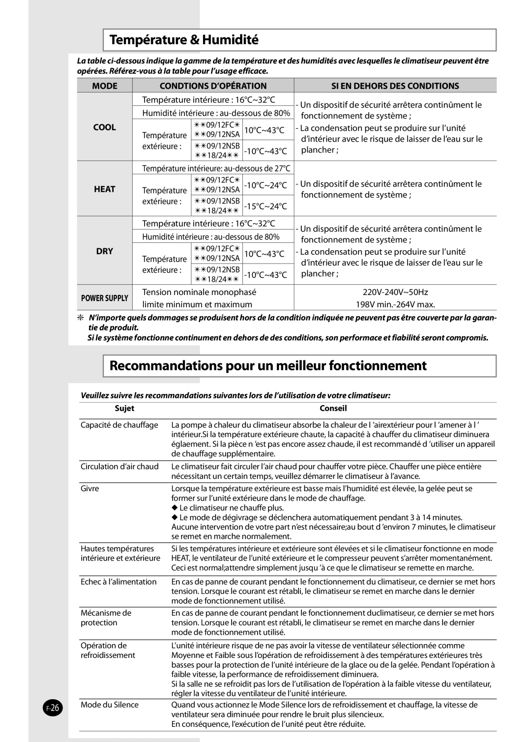 Samsung AQV09EWAN, AQ09NSDX manual Température & Humidité, Recommandations pour un meilleur fonctionnement, Sujet Conseil 