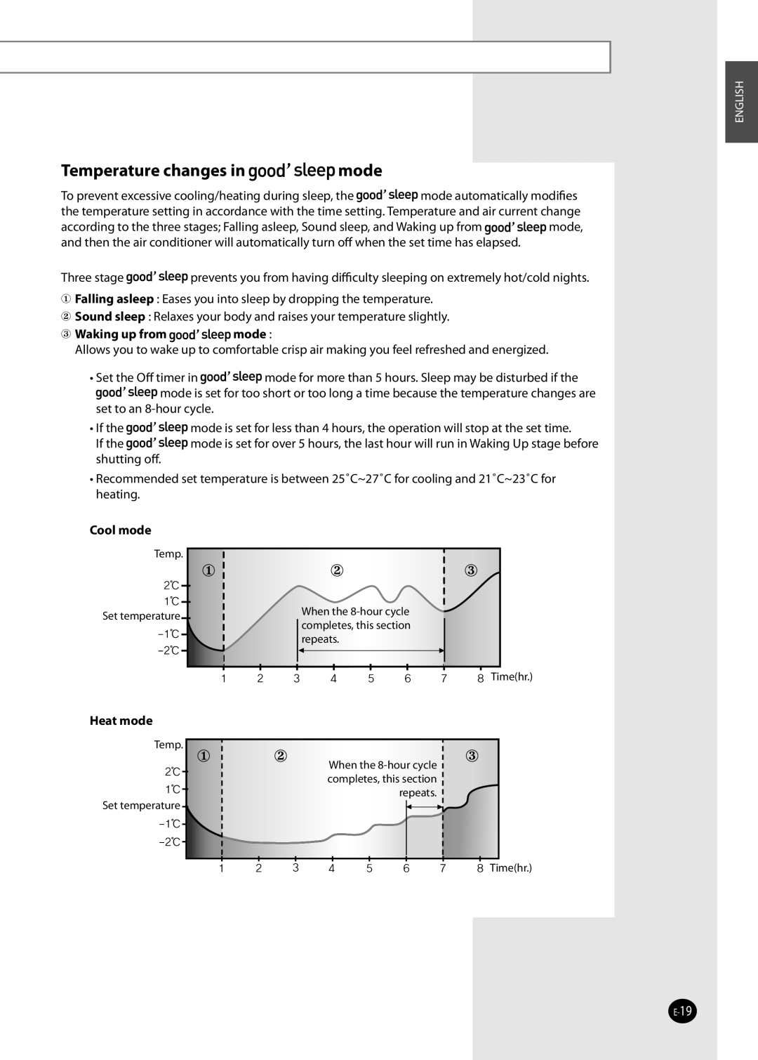 Samsung AQV18VBEN, AQ09NSDX, AQV12FKX, AQV12FKN, AQ09NSDN, AQV24VBEN manual Temperature changes in mode, Set to an 8-hour cycle 