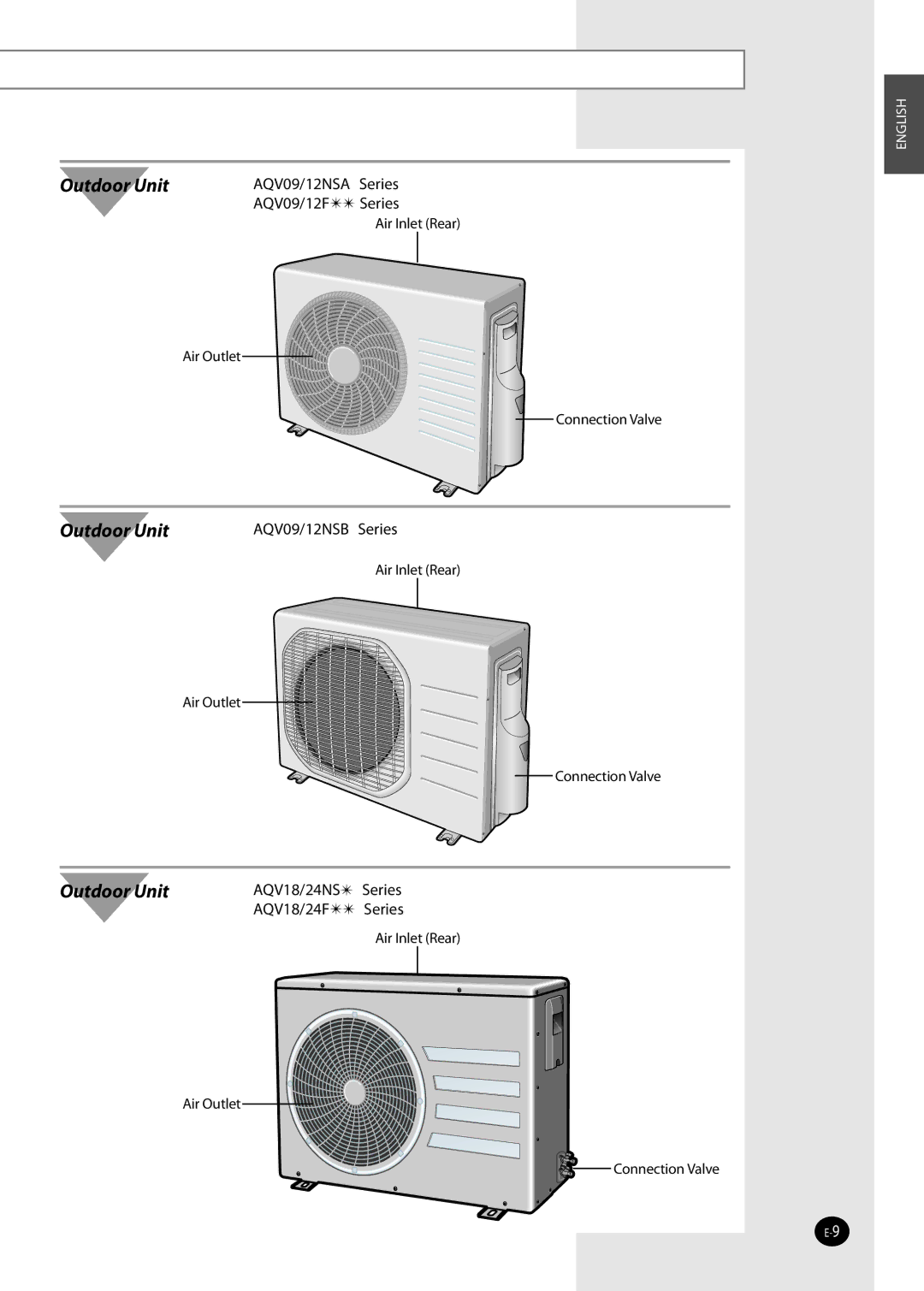 Samsung AQV24NSBX, AQ09NSDX, AQV12FKX, AQV12FKN, AQ09NSDN, AQV24VBEN, AQV18NSCN, AQV24VBEX, AQV24NSBN, AQV18NSCX manual Outdoor Unit 