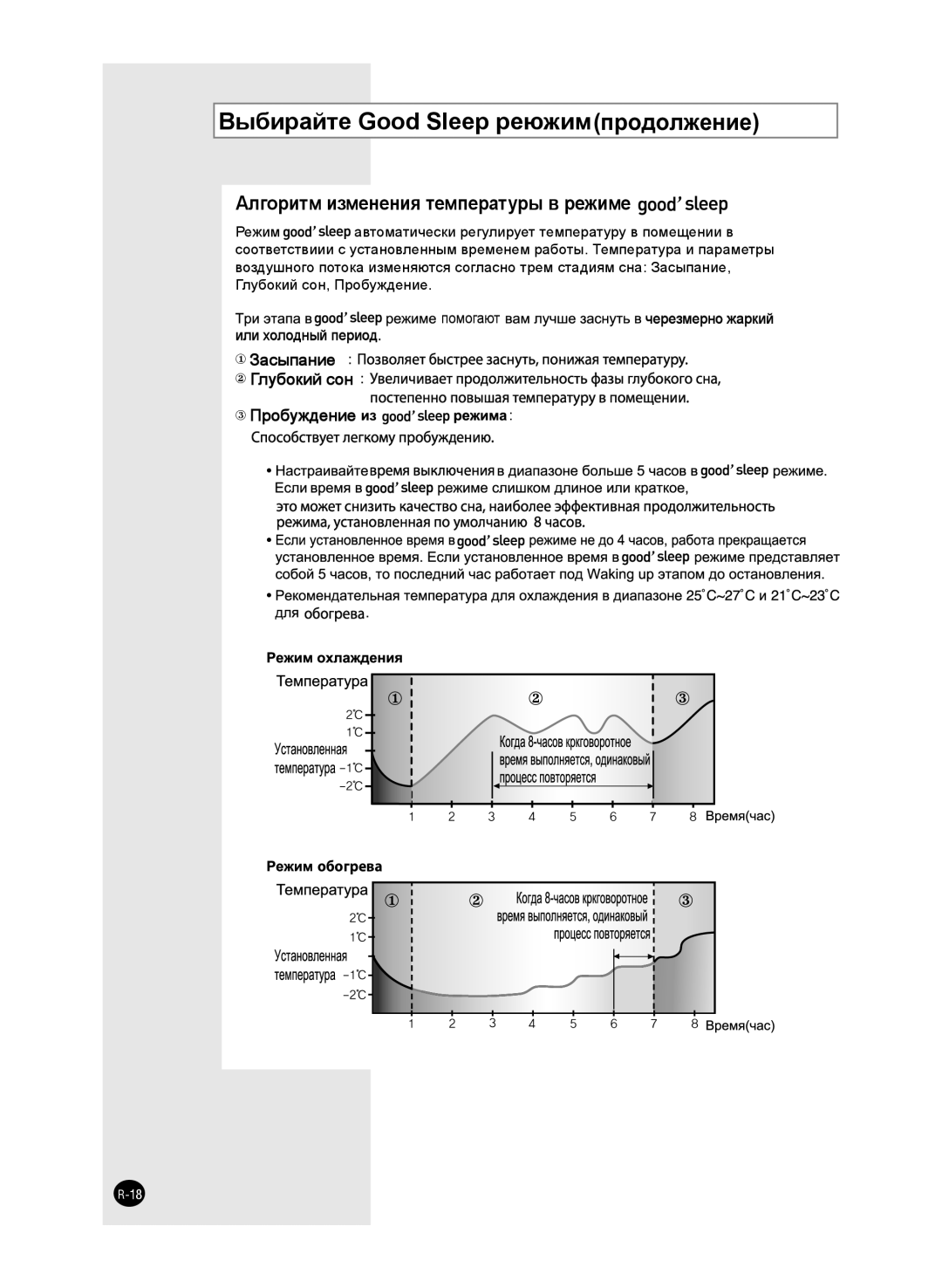 Samsung AQ09SAXSER, AQ09SANSER manual Алгоритм изменения температуры в режиме 