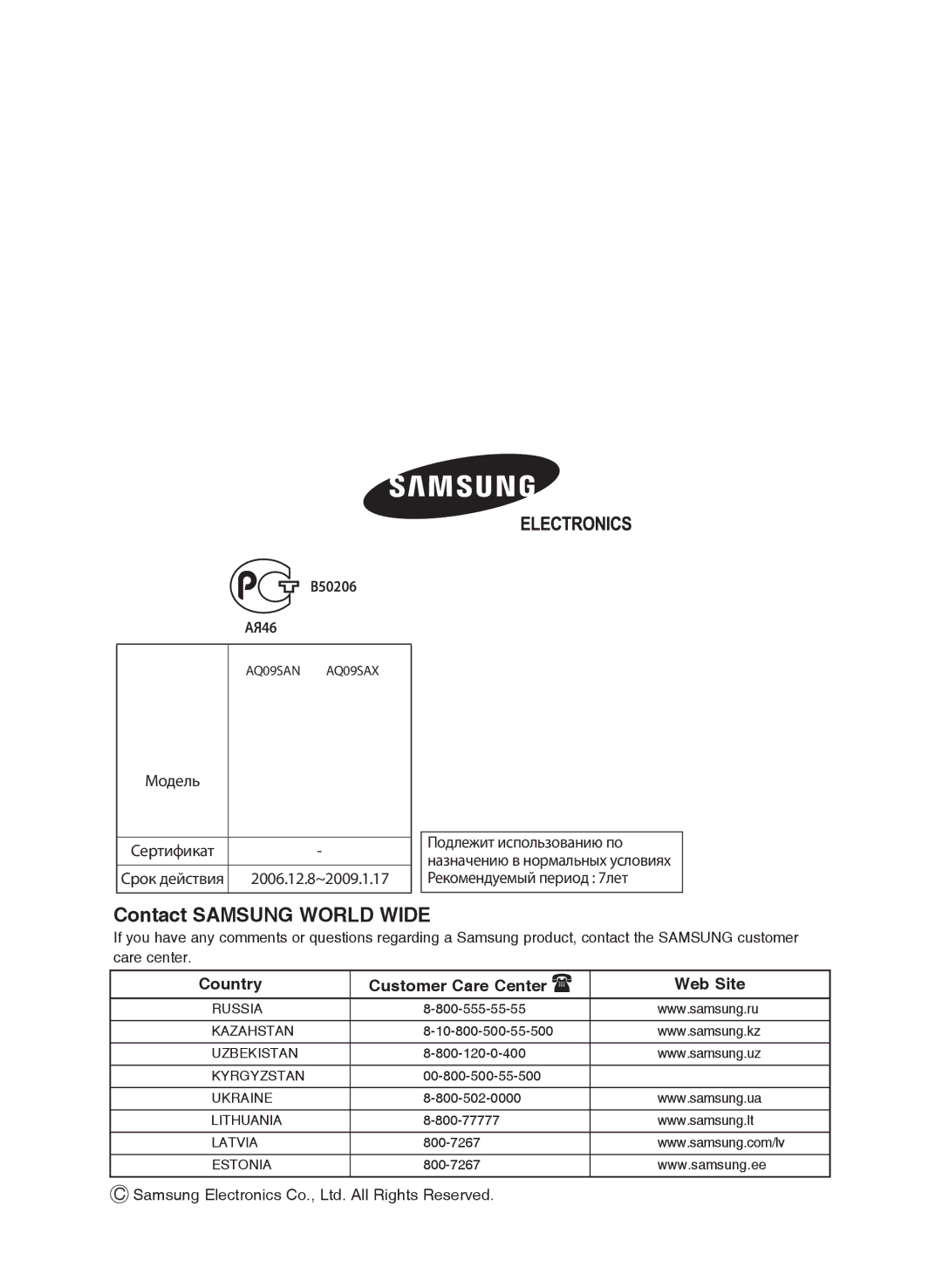 Samsung AQ09SAXSER, AQ09SANSER manual Contact Samsung World Wide 