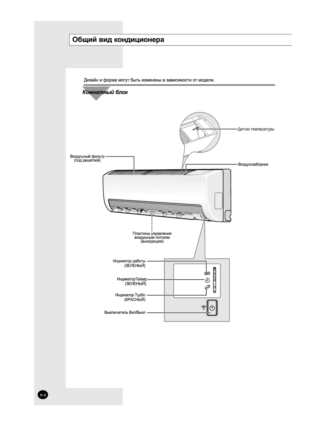 Samsung AQ09SAXSER, AQ09SANSER manual Датчик температуры Таймер 