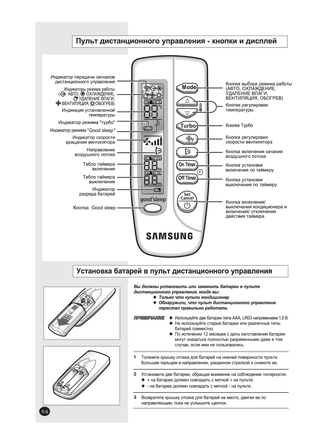 Samsung AQ09SAXSER, AQ09SANSER manual Úâïôâ‡Úûúâïôâ˚ ‡Úû˚ 