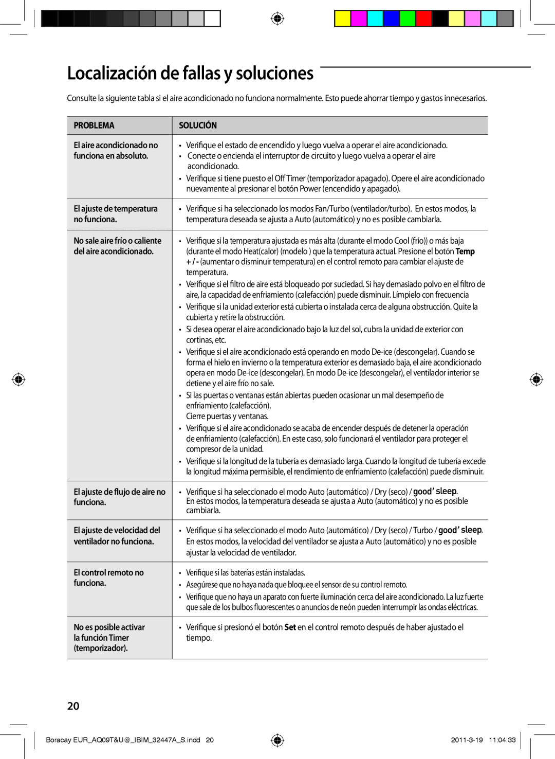 Samsung AQ09TSBN manual Localización de fallas y soluciones 