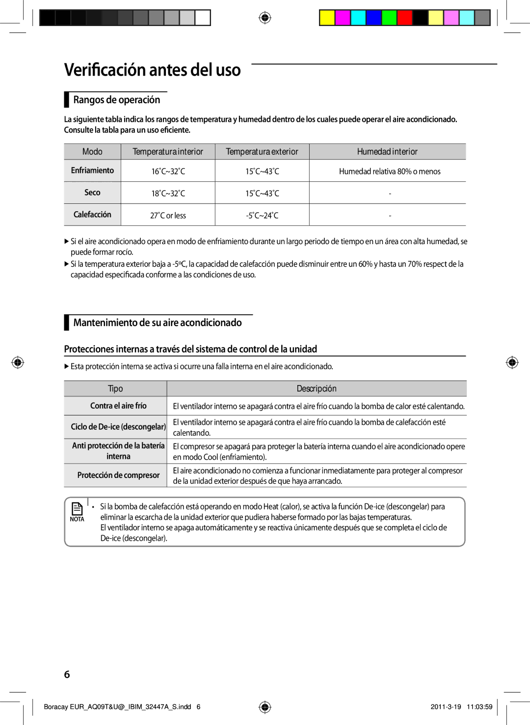 Samsung AQ09TSBN manual Verificación antes del uso, Rangos de operación, Humedad interior, Tipo Descripción 