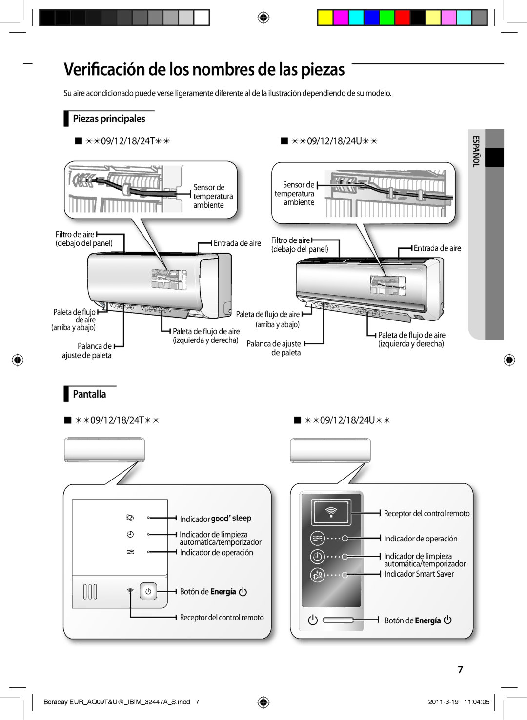 Samsung AQ09TSBN manual Verificación de los nombres de las piezas, Piezas principales  09/12/18/24T  