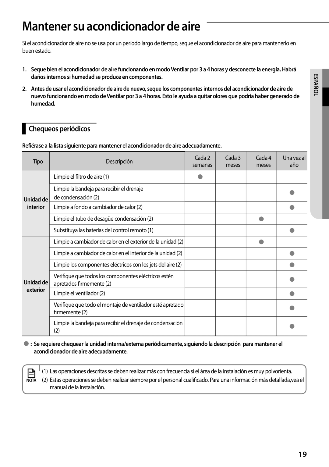 Samsung AQV12UGFXEUR, AQ09TSBNEUR, AQ09TSBXEUR, AQV12UGFNEUR manual Mantener su acondicionador de aire, Chequeos periódicos 