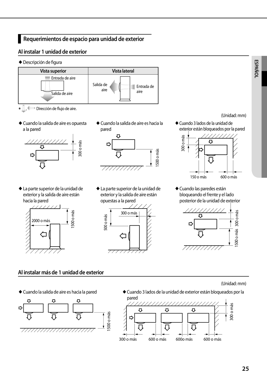 Samsung AQ09TSBXEUR manual Al instalar más de 1 unidad de exterior,  Descripción de figura, Vista superior Vista lateral 