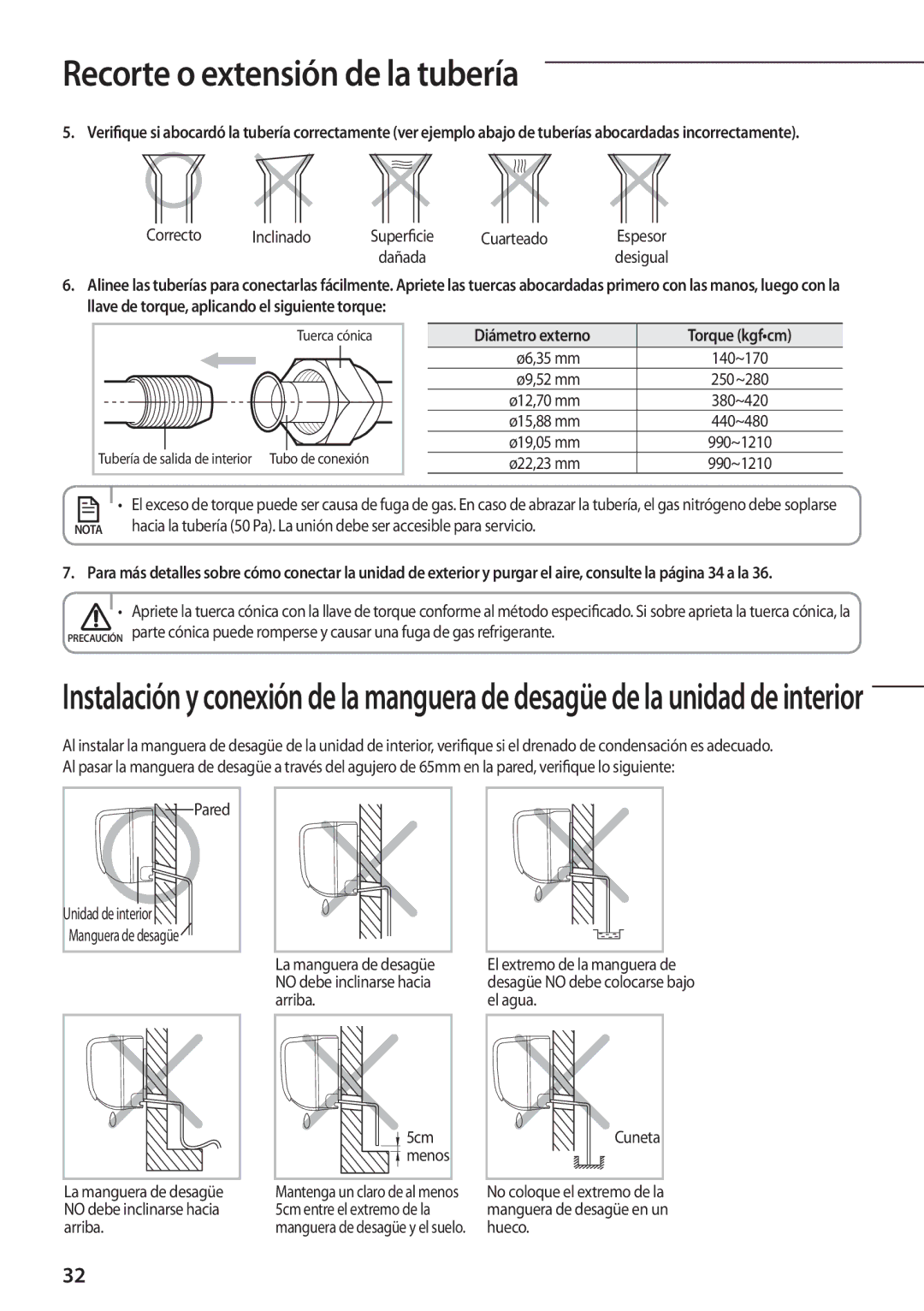 Samsung AQ09TSBNEUR, AQ09TSBXEUR, AQV12UGFNEUR manual Correcto Inclinado, Cuarteado, Diámetro externo Torque kgfcm, 5cm 