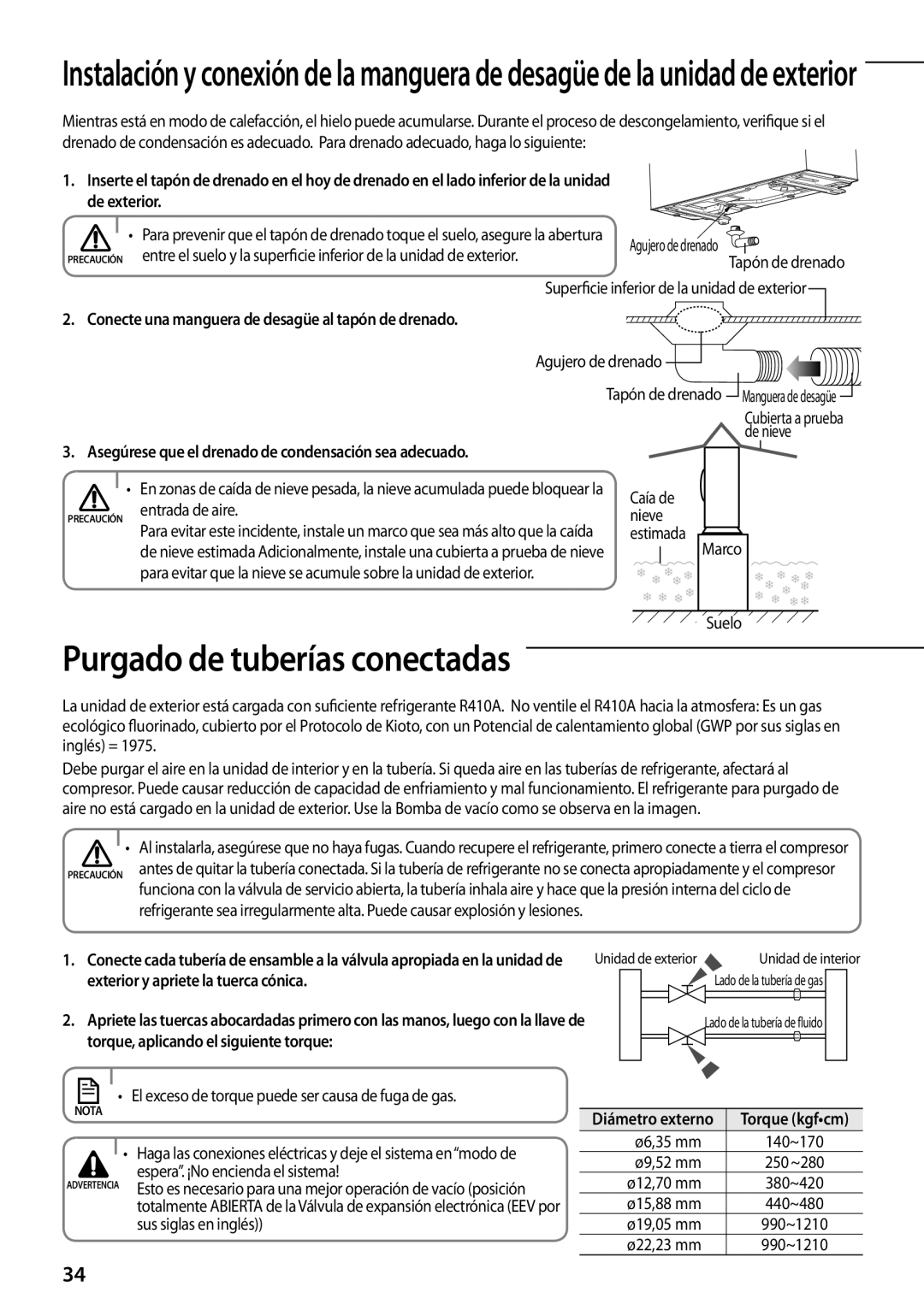 Samsung AQV12UGFNEUR, AQ09TSBNEUR Purgado de tuberías conectadas, Asegúrese que el drenado de condensación sea adecuado 