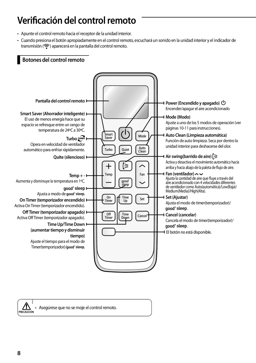 Samsung AQ09TSBNEUR, AQ09TSBXEUR, AQV12UGFNEUR, AQV12UGFXEUR Verificación del control remoto, Botones del control remoto 