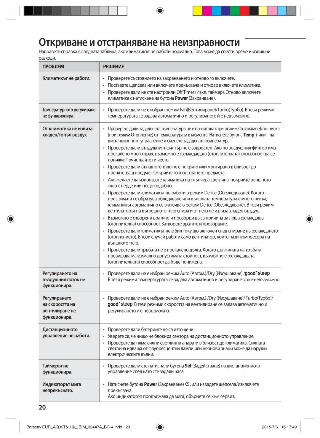 Samsung AQ12TSBXCEE, AQ12TSBNCEE, AQ09TSBXCEE, AQ09TSBNCEE manual Откриване и отстраняване на неизправности 