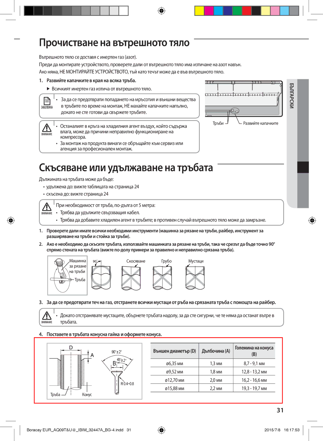 Samsung AQ09TSBNCEE, AQ09TSBX, AQ12TSBXCEE, AQ12TSBN Прочистване на вътрешното тяло, Скъсяване или удължаване на тръбата 