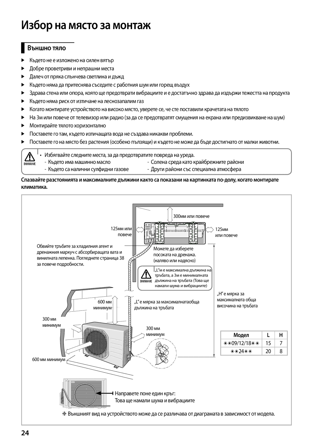 Samsung AQ09TSBX, AQ12TSBXCEE, AQ12TSBN, AQ09TSBN manual Външно тяло,  Където няма риск от изтичане на леснозапалим газ 