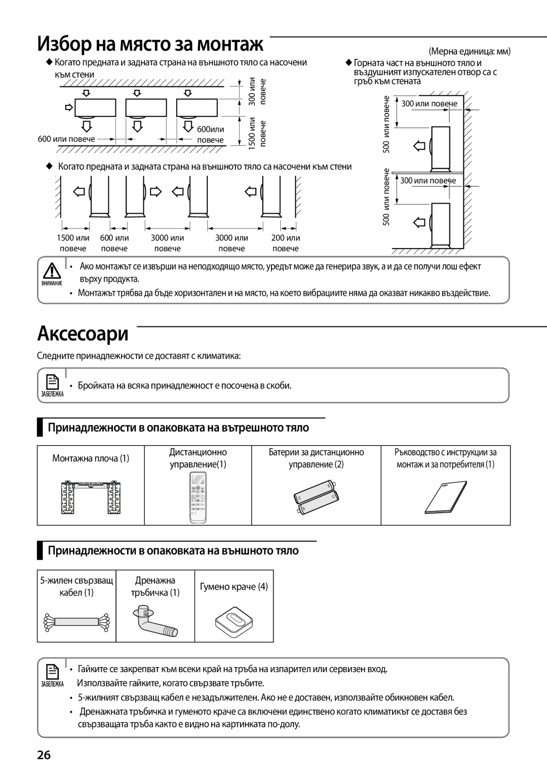 Samsung AQ12TSBN Аксесоари, Принадлежности в опаковката на вътрешното тяло, Принадлежности в опаковката на външното тяло 