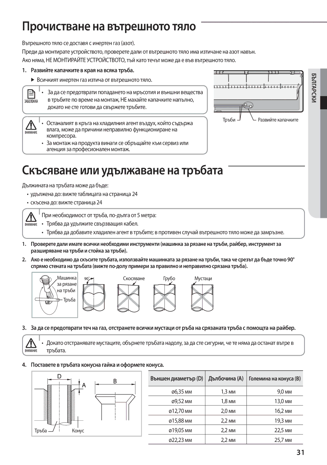 Samsung AQ09TSBNCEE Компресора, Агенция за професионален монтаж, Тръбата, Ø6,35 мм Ø9,52 мм 13,0 мм, 16,2 мм, 19,3 мм 