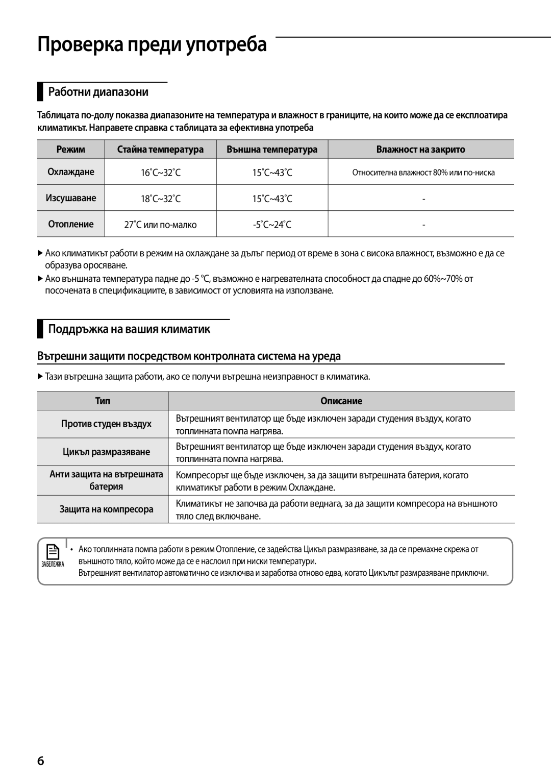 Samsung AQ09TSBXCEE, AQ12TSBXCEE, AQ12TSBNCEE, AQ09TSBNCEE manual Проверка преди употреба, Работни диапазони 