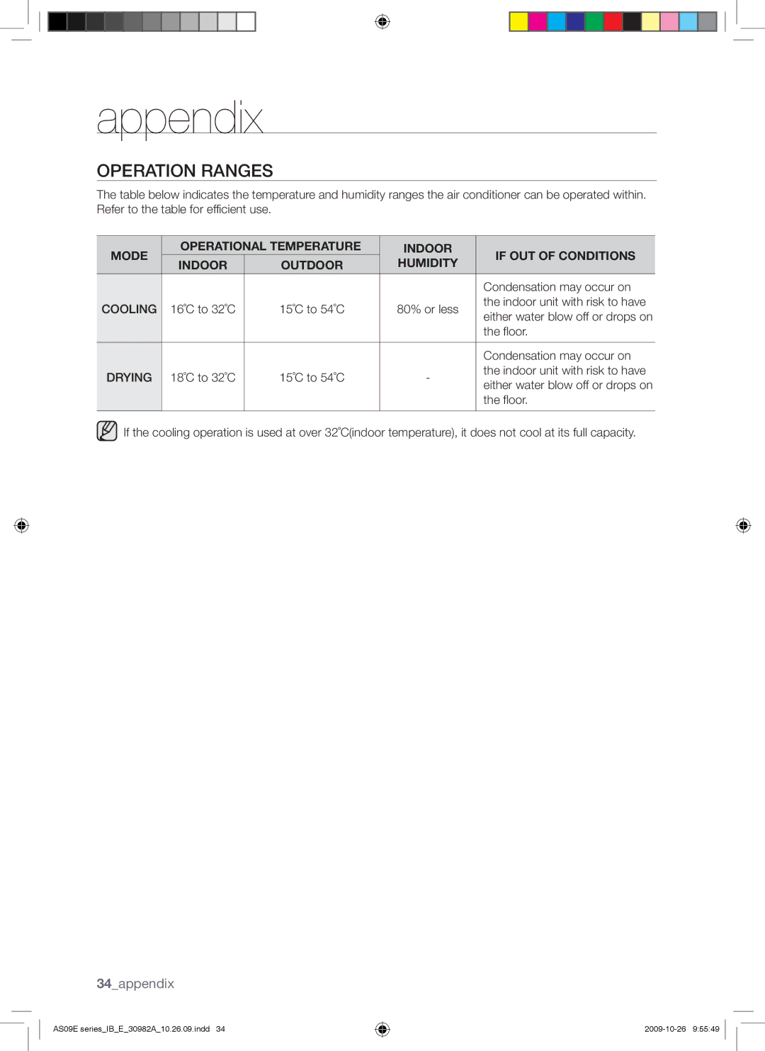 Samsung AS24ESANMID, AQ09UGDX, AS18ESANMID, AS18ESANXSG, AS18ESAXMID, AS18ESAXUMG, AS18ESAXXSG manual Operation Ranges, Cooling 