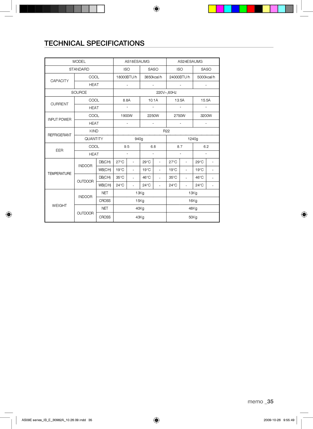 Samsung AS24ESANUMG, AQ09UGDX, AS18ESANMID, AS18ESANXSG, AS18ESAXMID, AS18ESAXUMG, AS18ESAXXSG manual Technical Specifications 