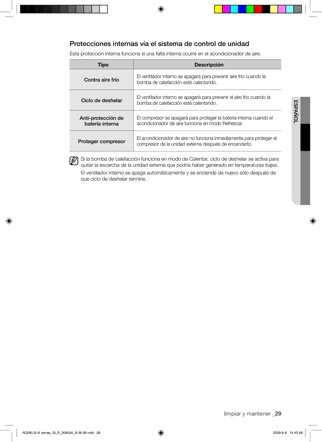 Samsung AQ24UUAXMID, AQ09UUANMID, AQ12UUANMID Protecciones internas vía el sistema de control de unidad, Tipo Descripción 