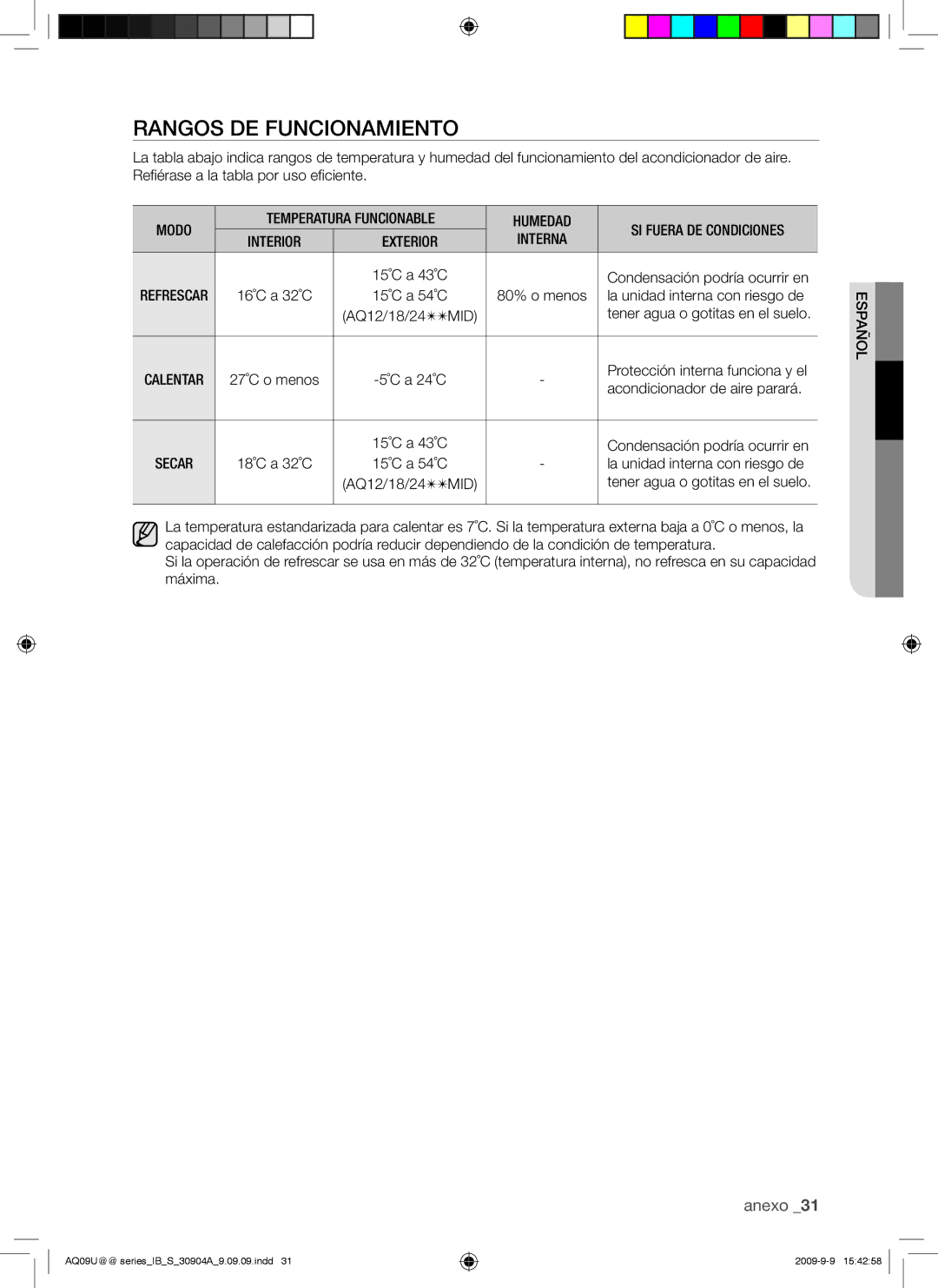 Samsung AQ24UUANMID, AQ09UUANMID, AQ24UUAXMID, AQ12UUANMID, AQ18UUAXMID, AQ18UUANMID manual Rangos DE Funcionamiento, Interna 