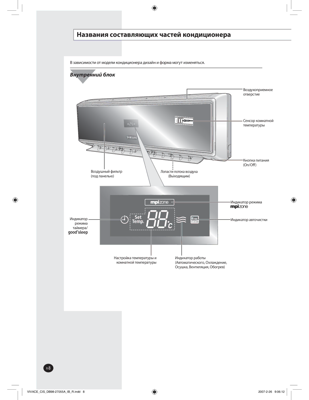 Samsung AQ09VBLXSER manual ǬȍȕȏȍțȖȭȟȜȟȠȍȏșȭȬȧȖȣȥȍȟȠȓȗȘȜțȒȖȤȖȜțȓȞȍ, ǰȓțȟȜȞȘȜȚțȍȠțȜȗ ȠȓȚȝȓȞȍȠȡȞȩ, ǠȜȕȒȡȦțȩȗȢȖșȪȠȞ 