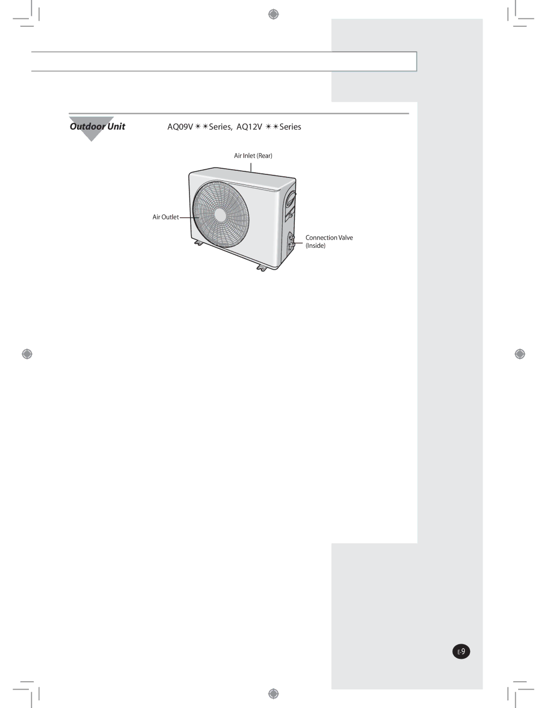 Samsung AQ09VBLNSER, AQ09VBLXSER manual AQ09V Series, AQ12V Series, Air Inlet Rear Air Outlet Connection Valve Inside 