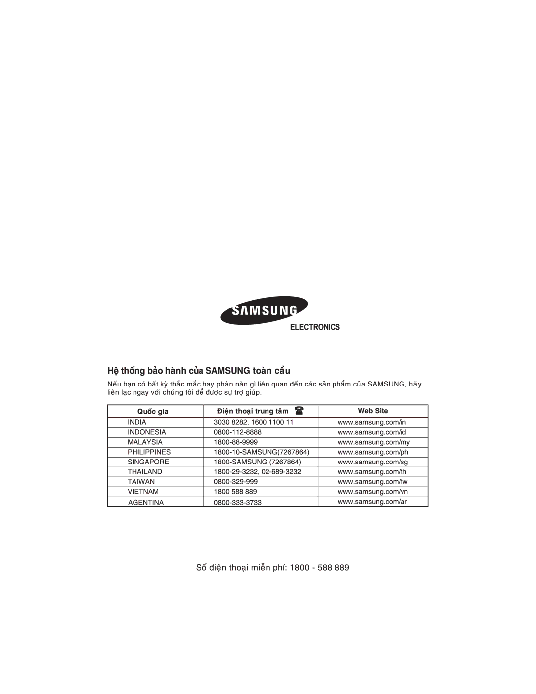 Samsung AQ09XLXXSV, AQ09XLNXSV manual 