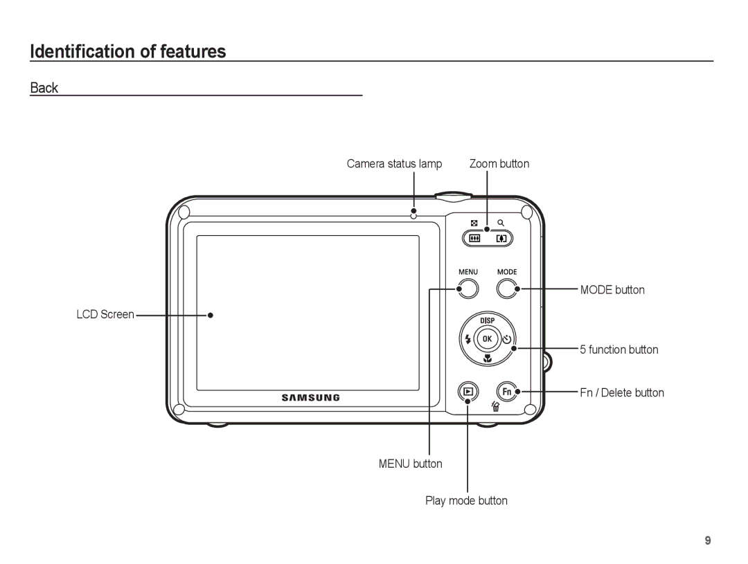 Samsung AQ100 manual Back, Camera status lamp 